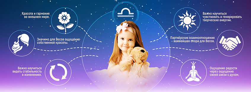 Ребенок с мишкой