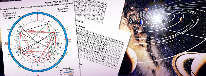 Консультация по астропсихологии Консультация по астропсихологии