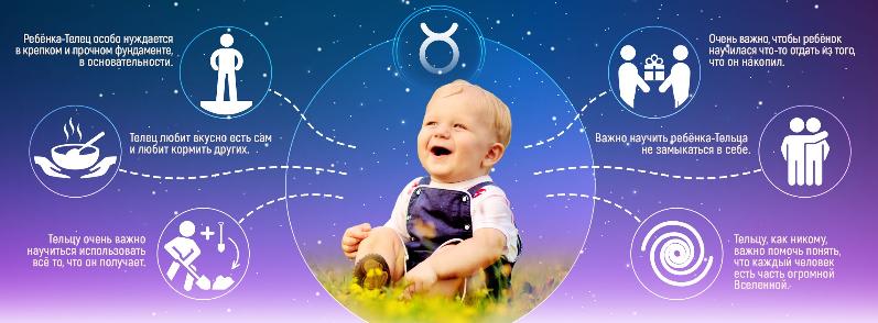 Ребёнок-Телец