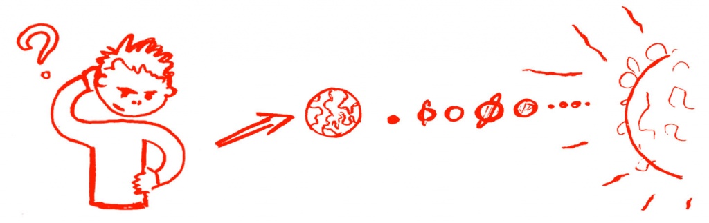 Солнечная система