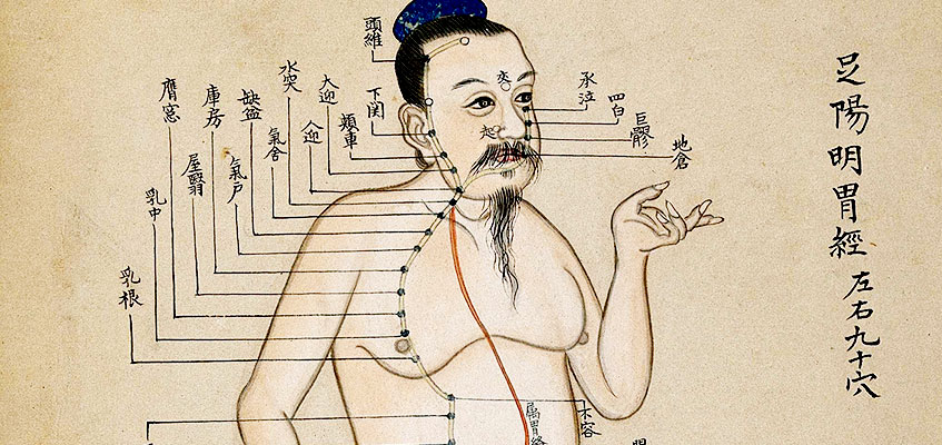 Точки на теле