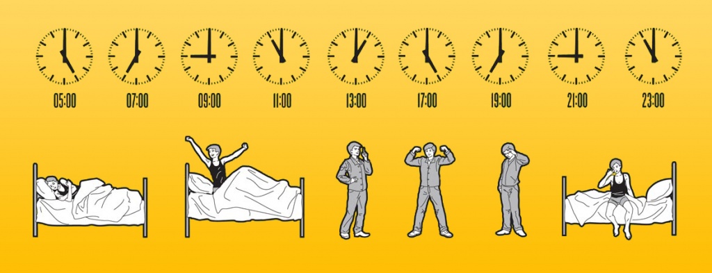 Часы и активность