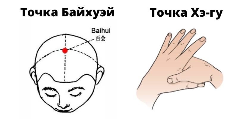 Точки акупунктуры на голове